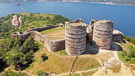 Yoros Kalesi Nerede? Tarih ve Güzellik Arasında Bir Yolculuk